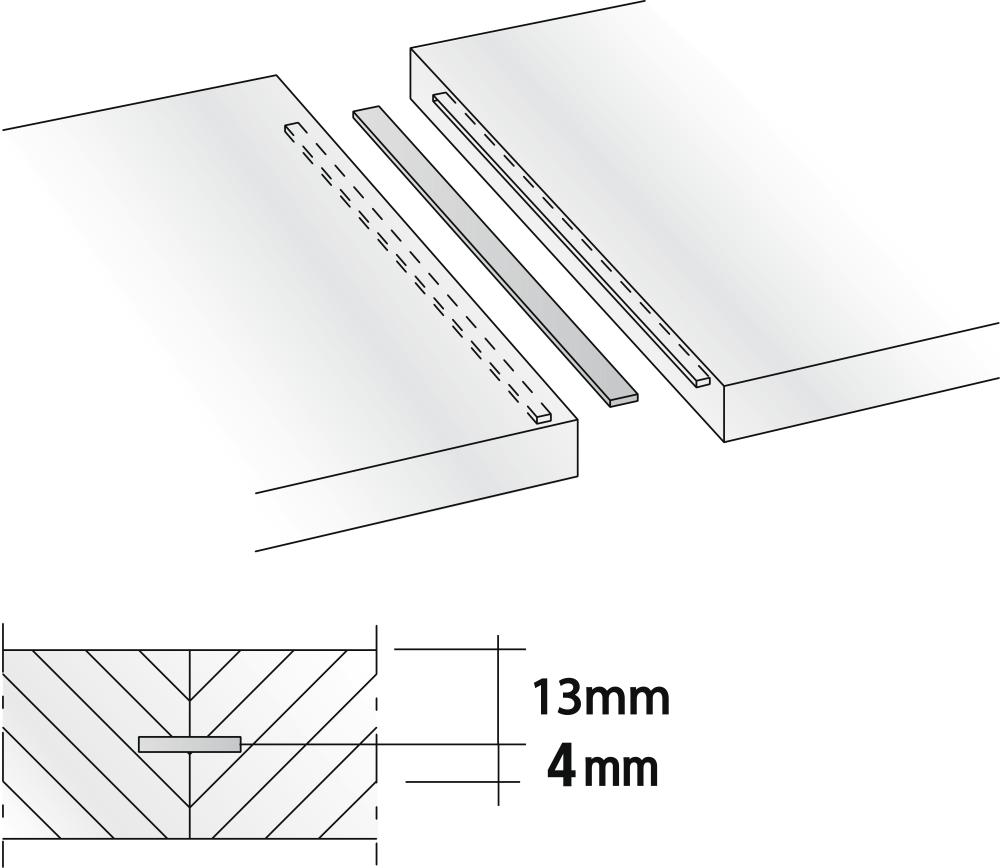 Stossverbindung 39.320.000