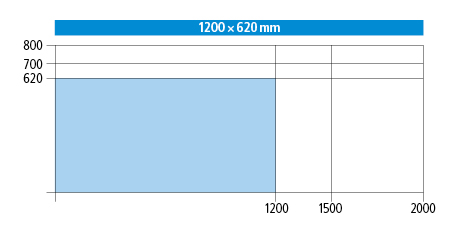 1200 x 620