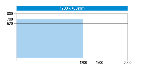 1200 x 700