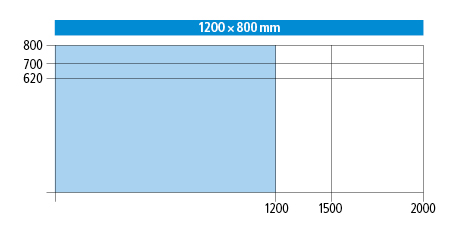 1200 x 800