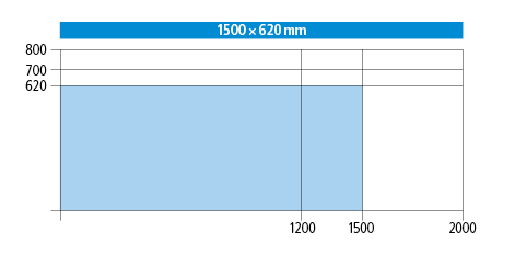 1500 x 620