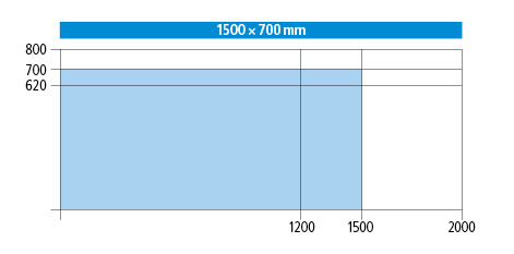 1500 x 700