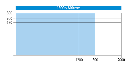 1500 x 800